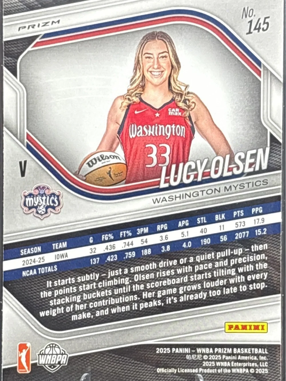 Panini Prizm Lucy Olsen Rookie Basketball Trading Card - Blue Pulzar Prizm